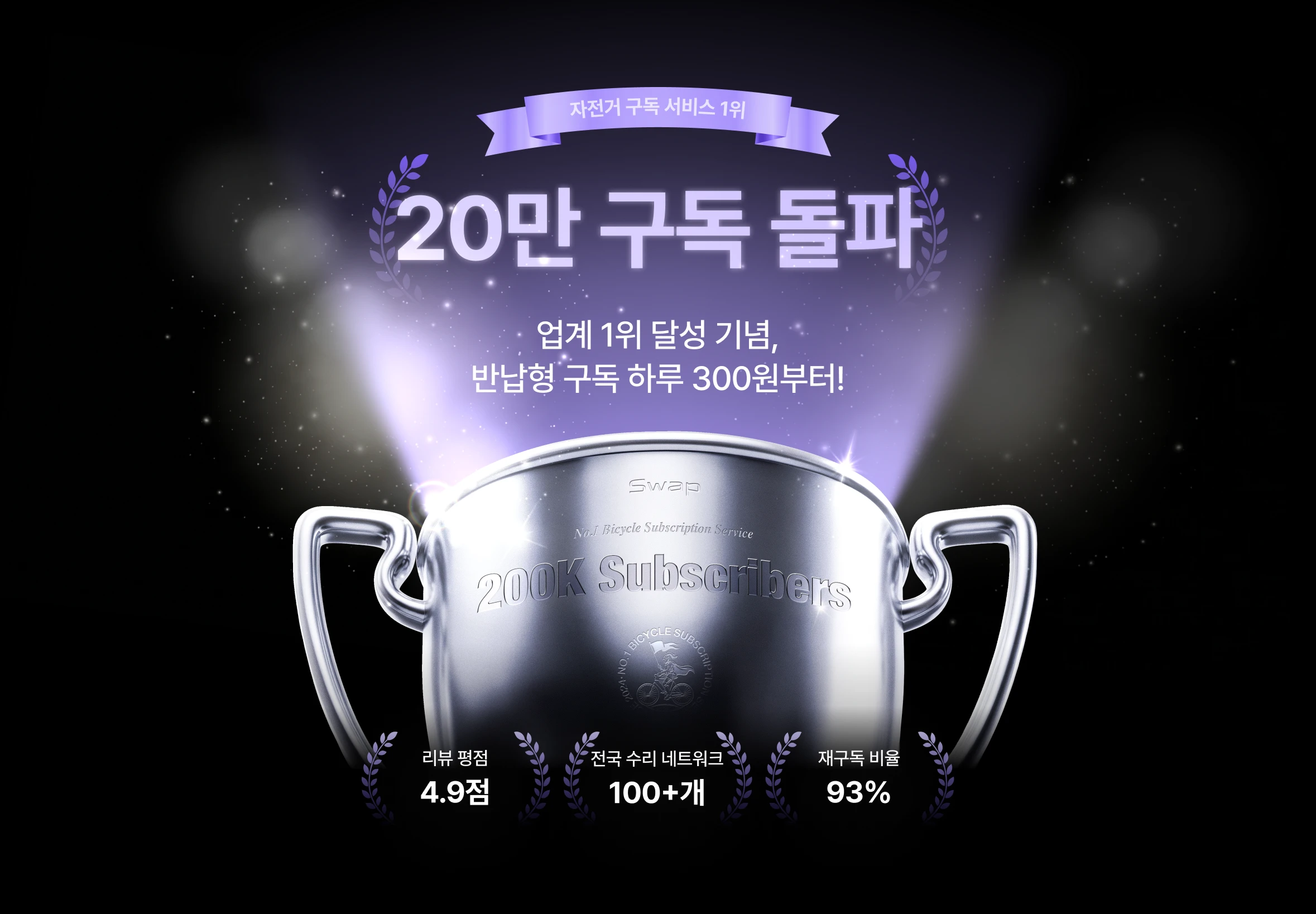 Swap 자전거 구독 서비스 후기 요약