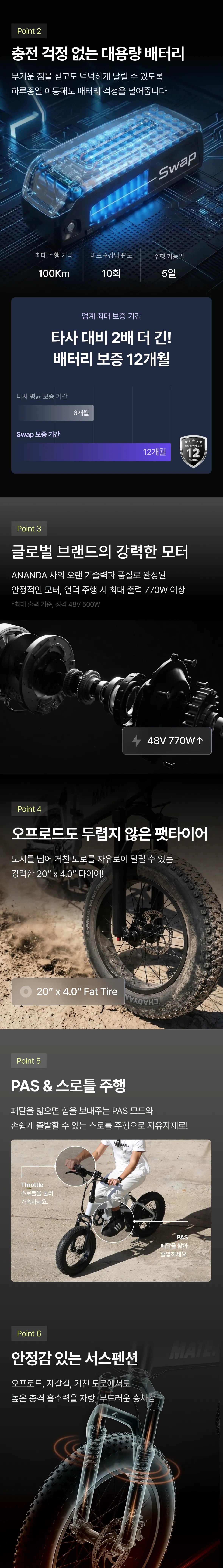 MATE X 핵심 스펙 - Point 2 충전 걱정 없는 대용량 배터리(타사 대비 2배 긴 보증, 100km 주행, Swap 보증 12개월), Point 3 글로벌 브랜드의 강력한 모터(ANANDA, 최대 출력 770W↑, 정격 48V 500W), Point 4 오프로드도 두렵지 않은 팻타이어(20×4.0 Fat Tire), Point 5 PAS & 스로틀 주행, Point 6 안정감 있는 서스펜션