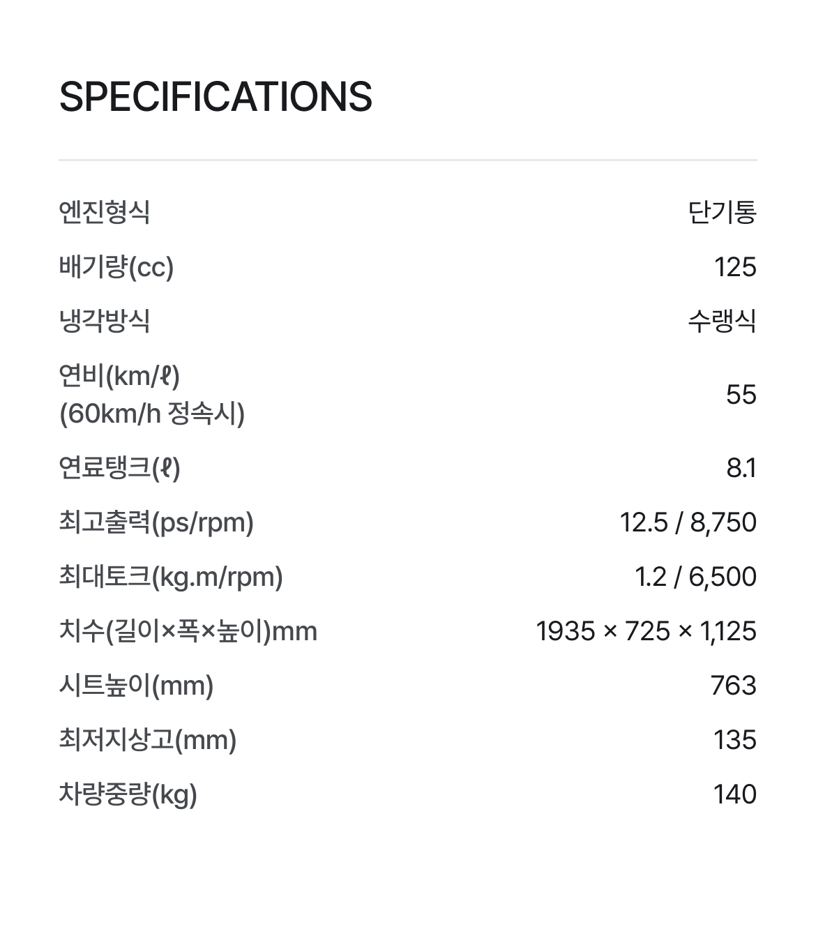spec