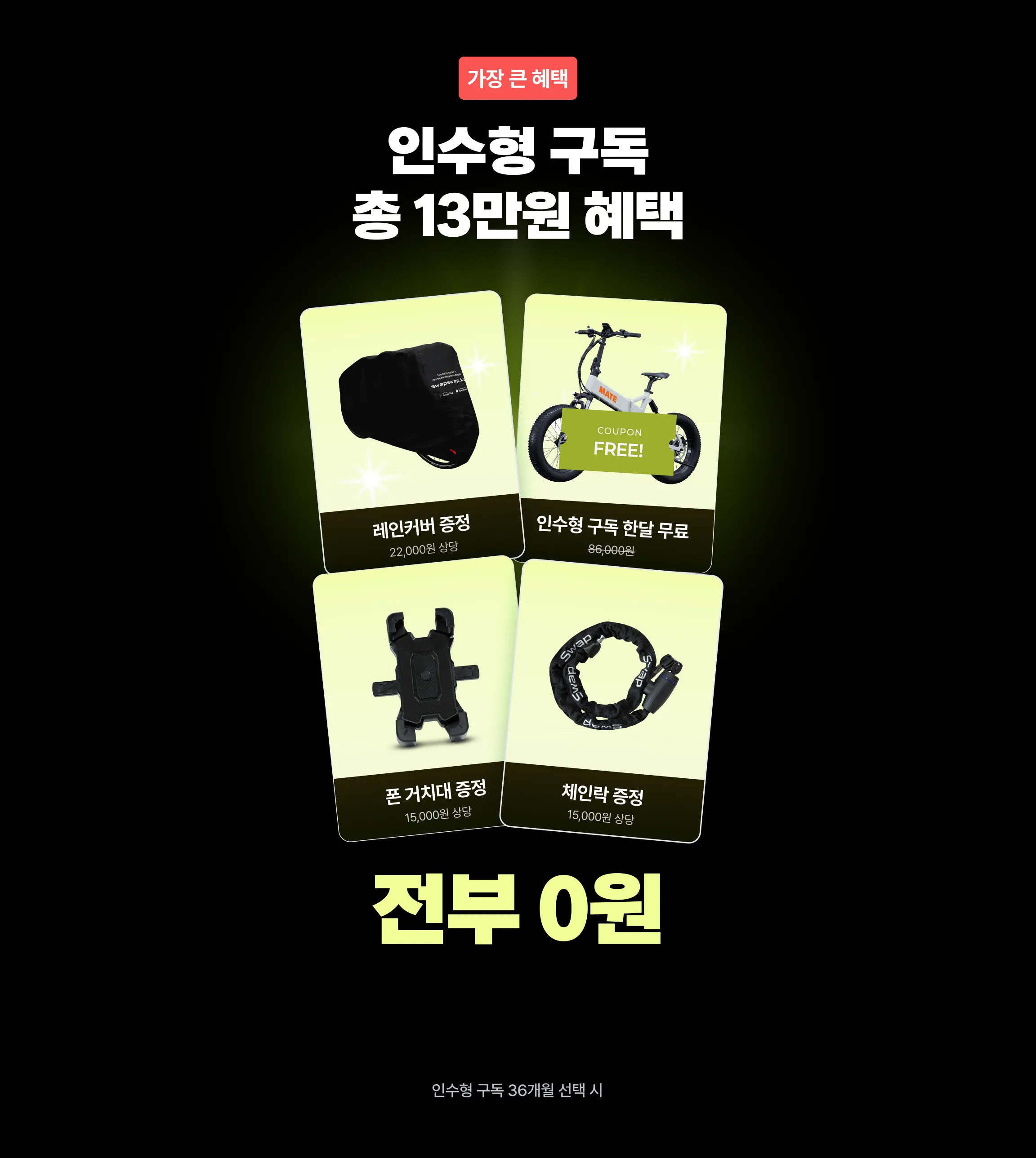 가장 큰 혜택 - 인수형 구독 36개월 선택 시 총 13만원 혜택 전부 0원: 레인커버(22,000원) + 인수형 구독 한달 무료(86,000원) + 폰 거치대(15,000원) + 체인락(15,000원)