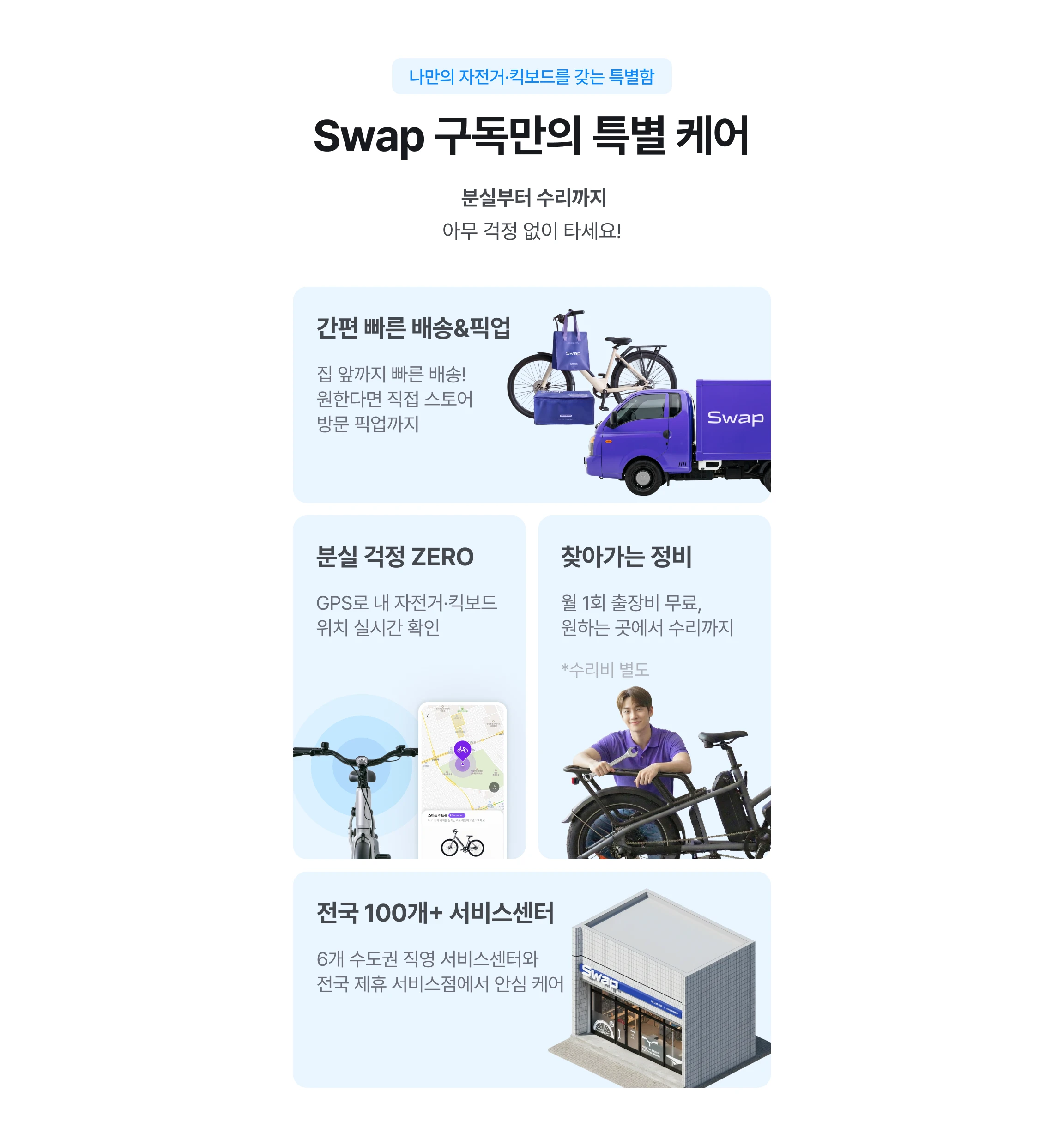 공유 서비스와 Swap 구독 이용 방식 비교 안내