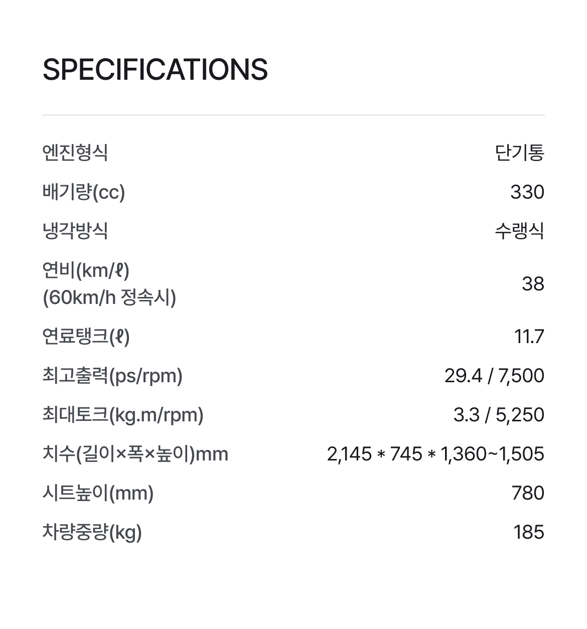 spec