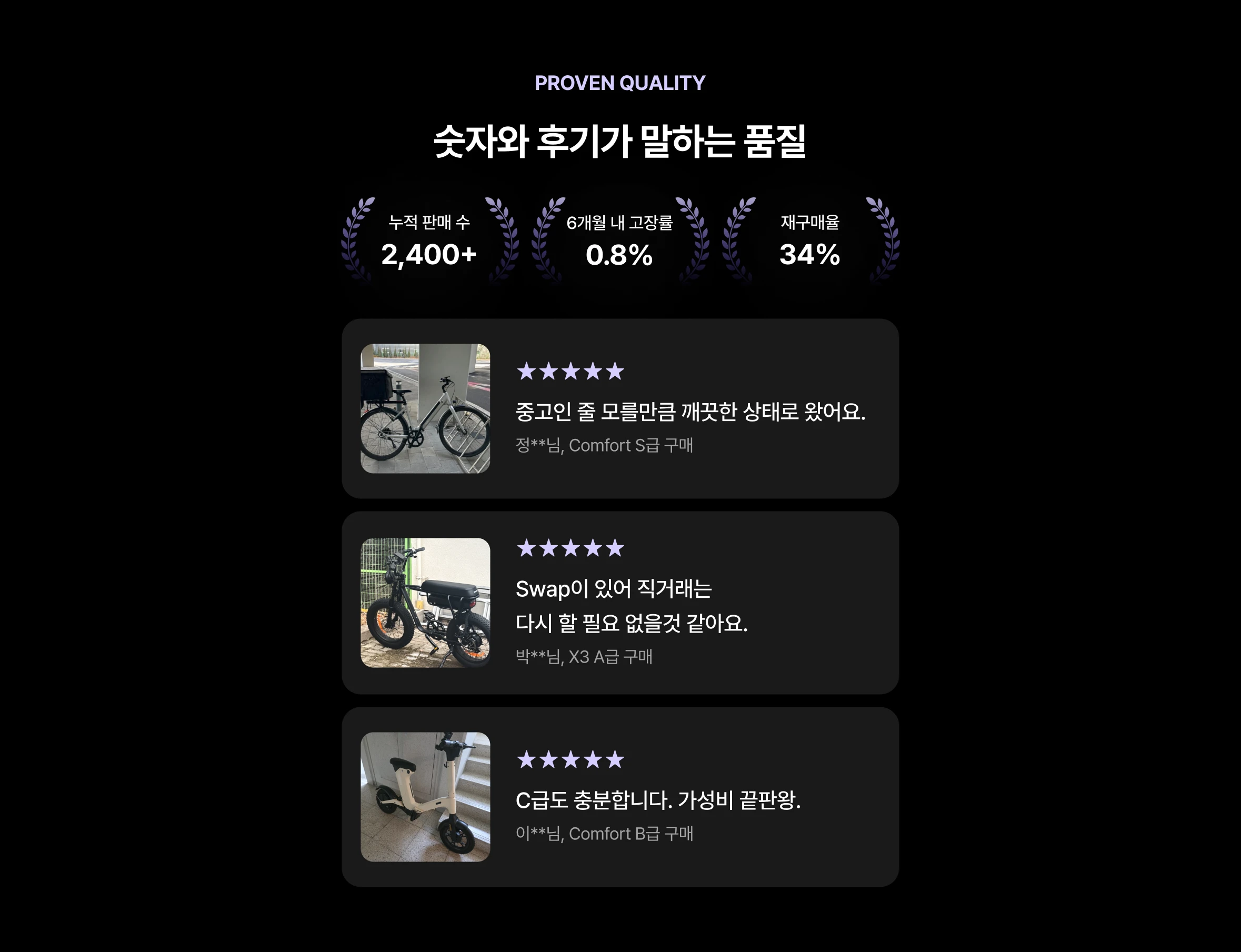 숫자와 후기가 말하는 품질