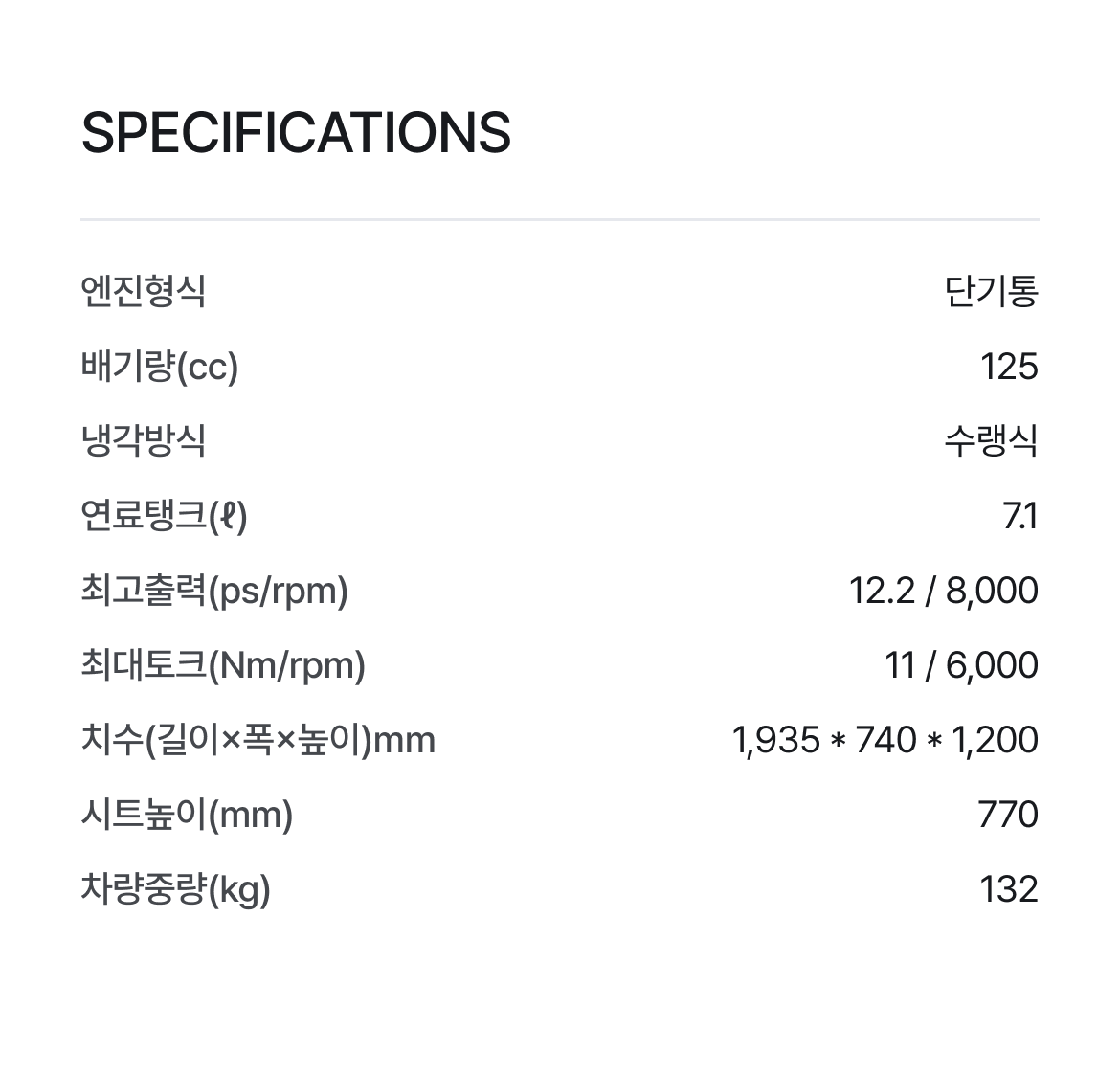spec
