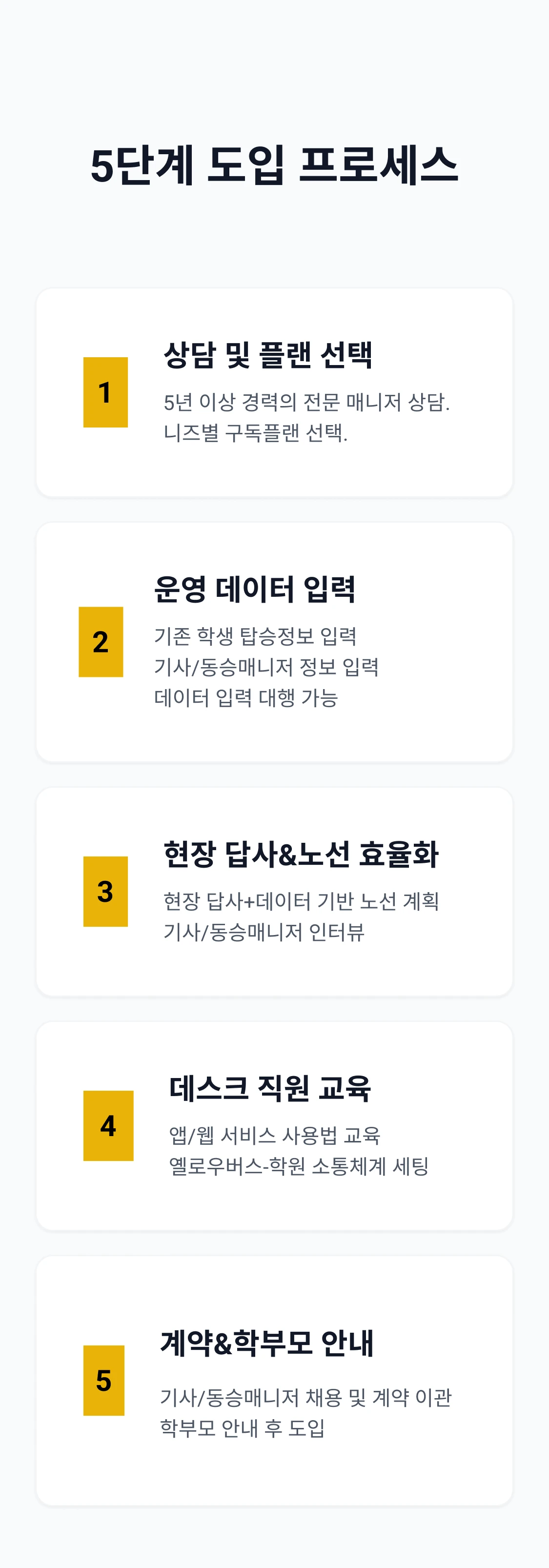 Paywall Image