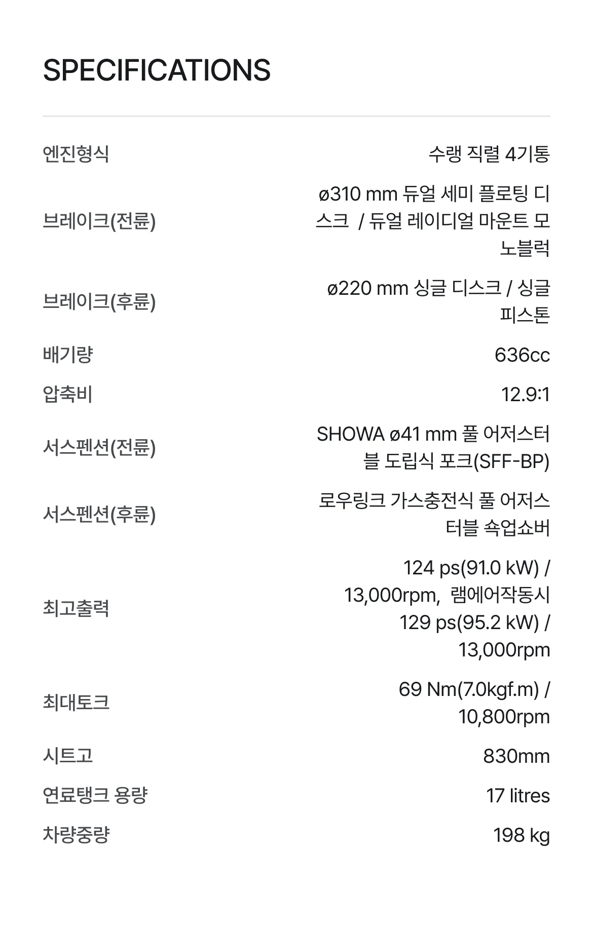 스펙 정보