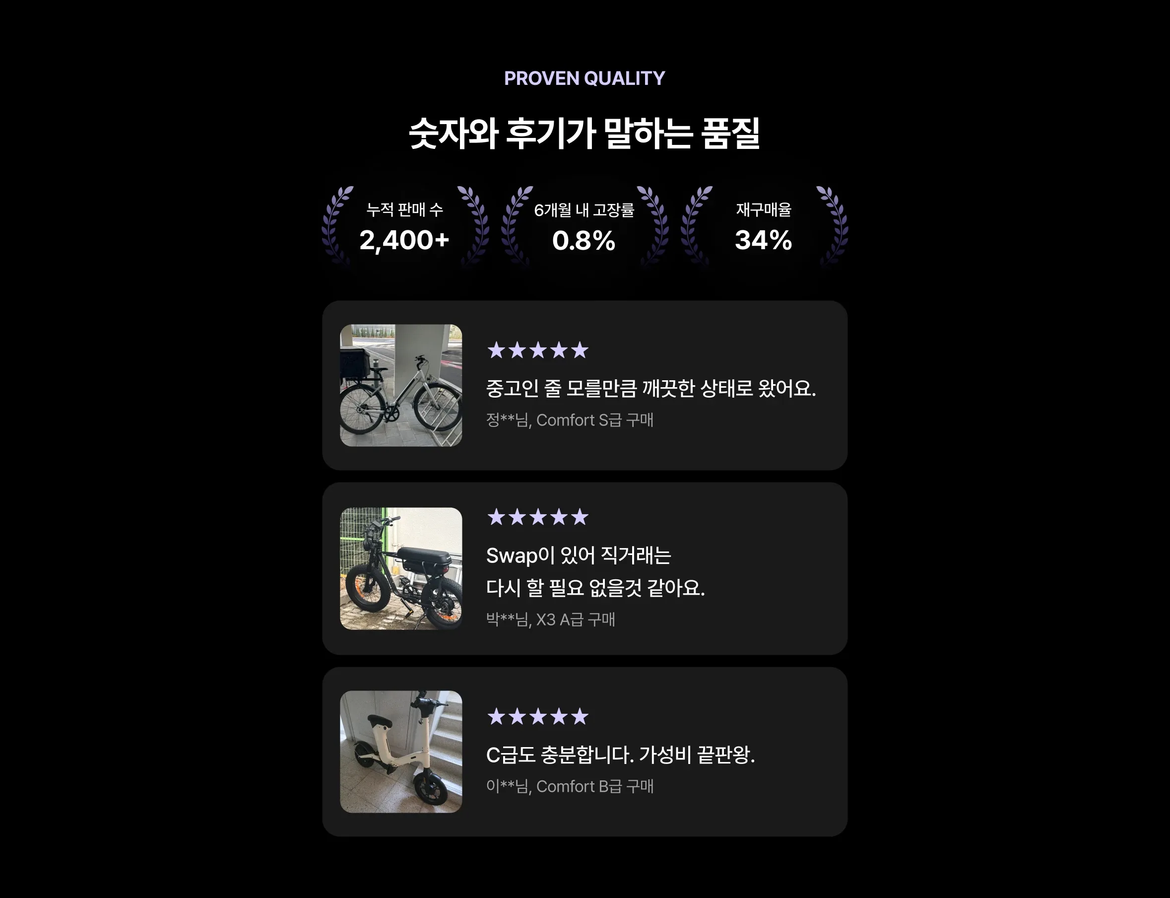 숫자와 후기가 말하는 품질