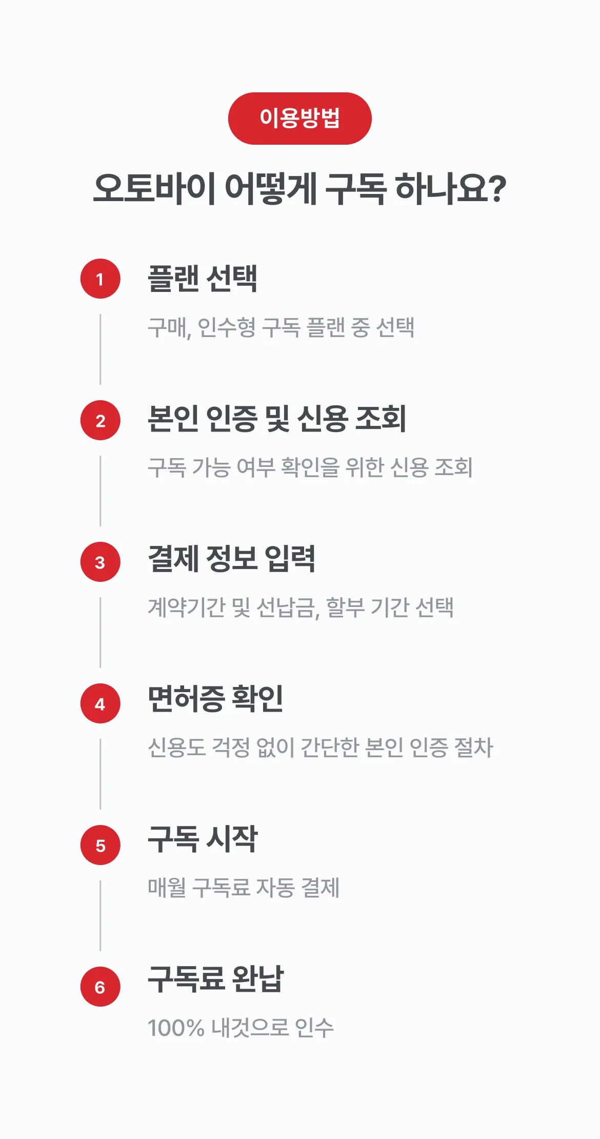guide